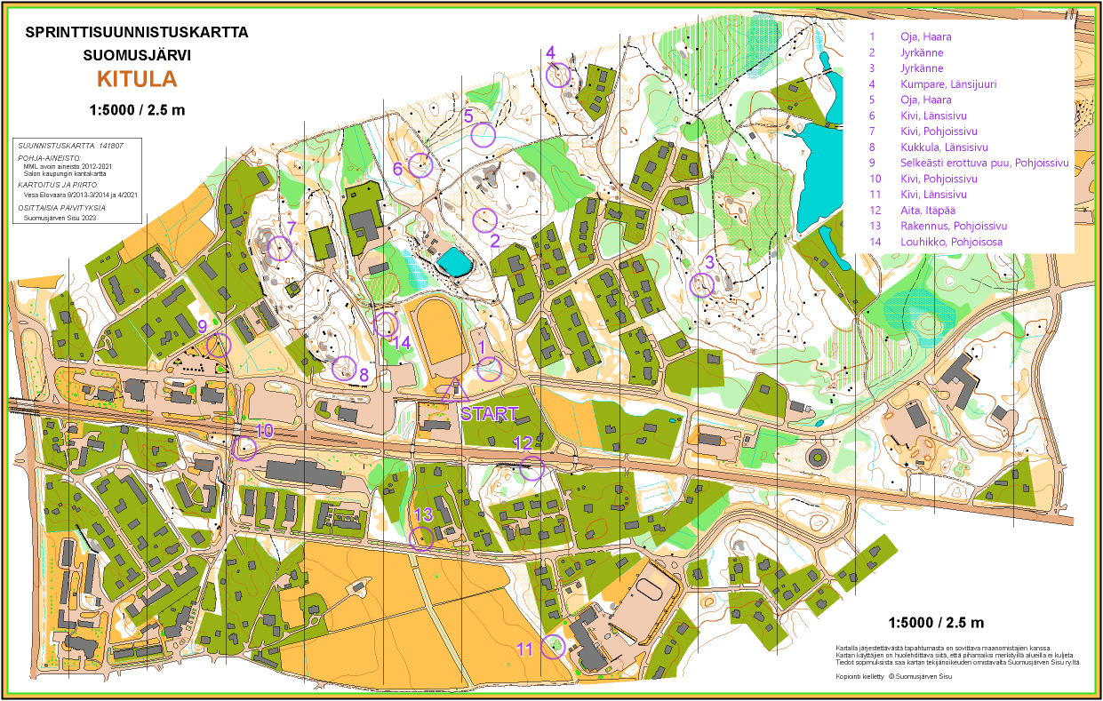 Suomusjärven MOBO-rata